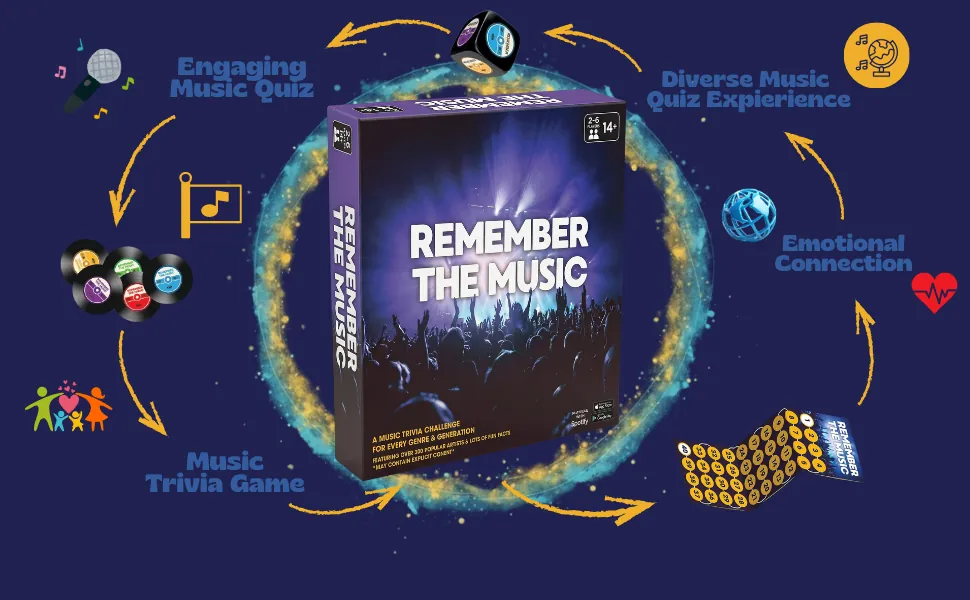 Remember The Music – All Time Edition
